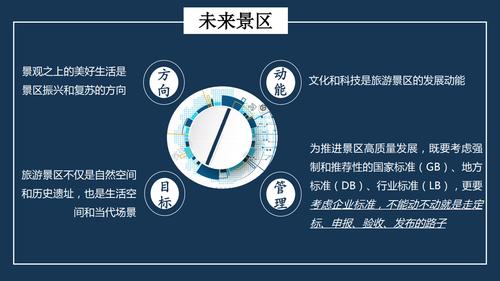 小即是美 未来景区旅游产品开发的趋势