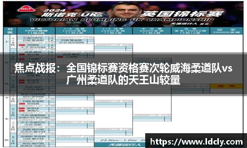 焦点战报：全国锦标赛资格赛次轮威海柔道队vs广州柔道队的天王山较量