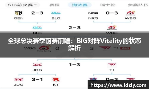全球总决赛季前赛前瞻：BIG对阵Vitality的状态解析